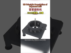 रेमंड मिल का 3डी सिद्धांत विवरण